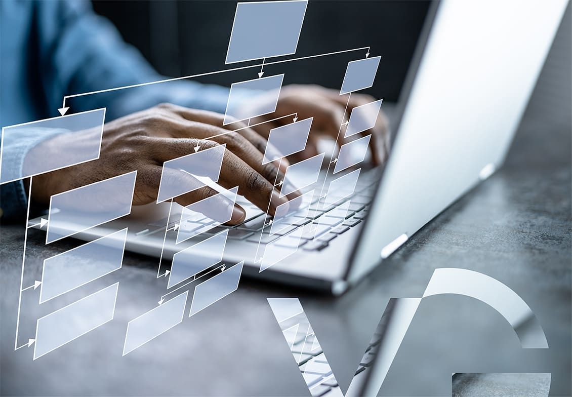 Organizational and strategic development